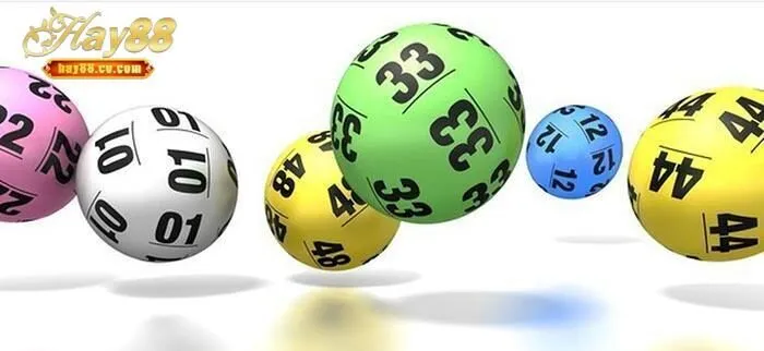 Cách nhận biết đuôi câm nhà game Hay88